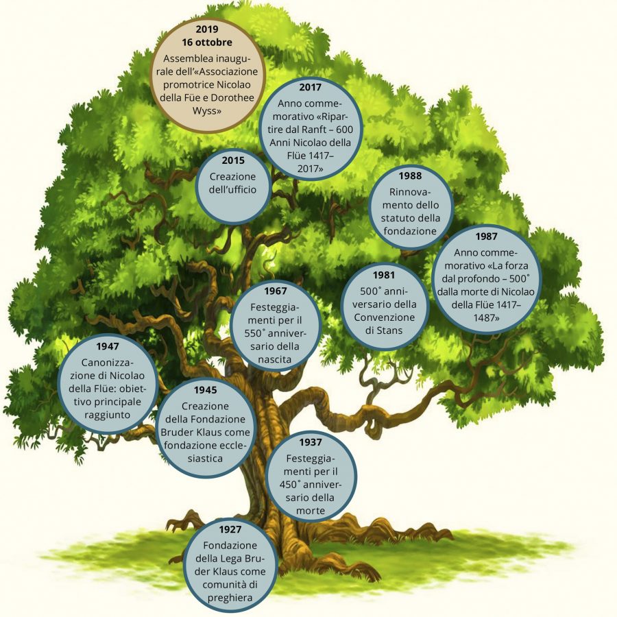 baum_it_jpg baum_it_jpg